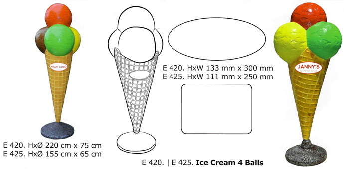 Eiswerbung personalisierte Werbeeistüte. Außenwerbung buntes Eis