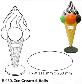 Eiswerbung personalisierte Werbeeistüten. Außenwerbung buntes Eis mit Obers