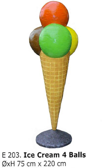 Eiswerbung_bunte_Werbeeistüte_Außenwerbung_3_Eiskugeln.220cm