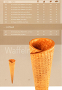 Eistueten und Eisdekor. Jaspert Waffeln. Eine Marke der Fa. Stenger Waffeln. Vertrieb in Österreich GroßHandel EIS GmbH