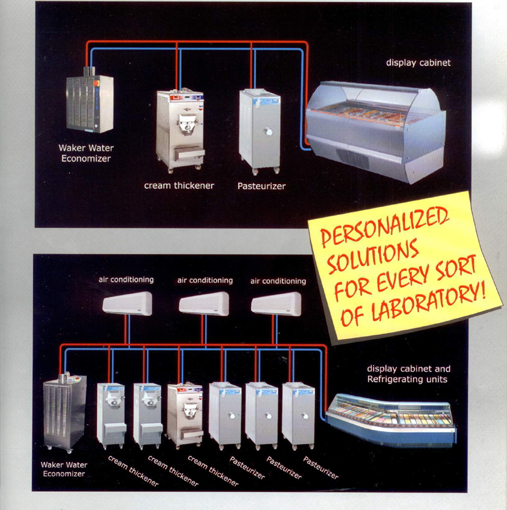 Wasserwärmetauscher, Energieumwandler, Heizung und Klimaanlage durch Verbrauchsenergie. GroßHandel EIS GmbH